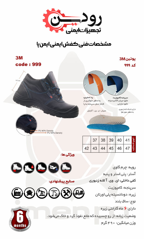 قبل از خرید از مرکز فروش کفش ایمنی 3M به جزئیات کفش دقت نمایید.