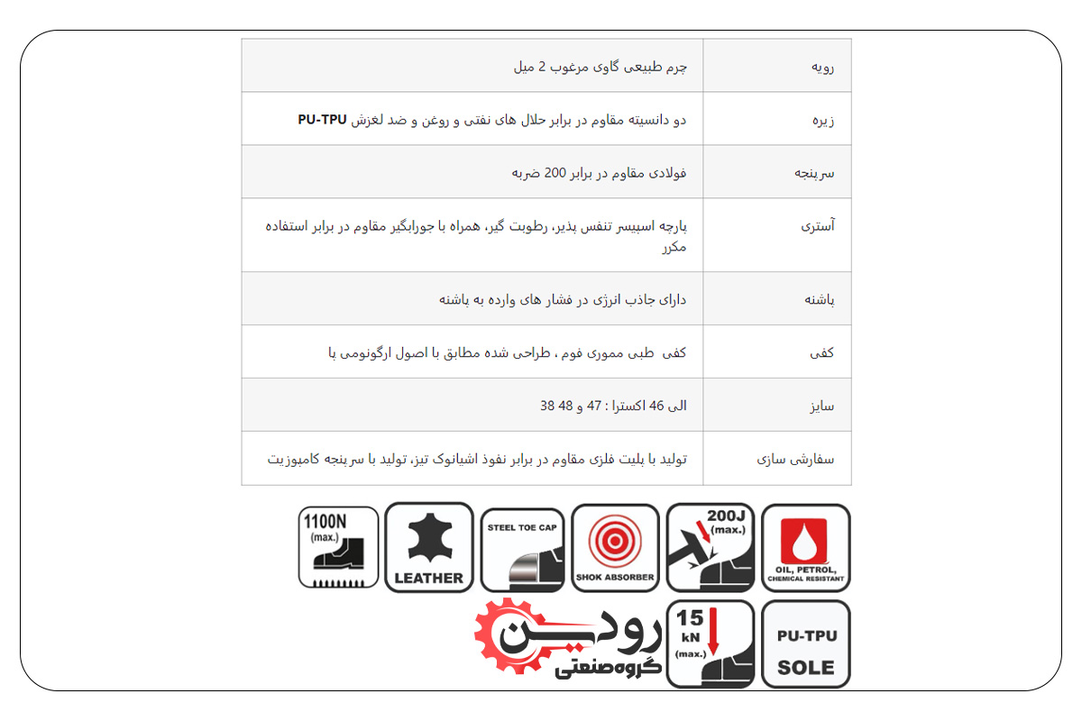 کفش ایمنی دودانسیته tpu دارای کیفیت بسیار عالی و درجه یک است.