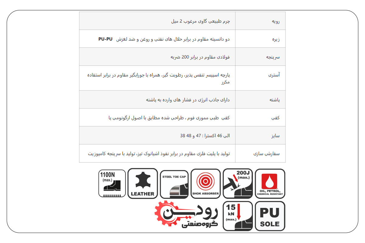 اونگارد پلاس ظاهر بسیار اسپرت تر و شکیل تری نسبت به دیگر اونگارد ها دارد.