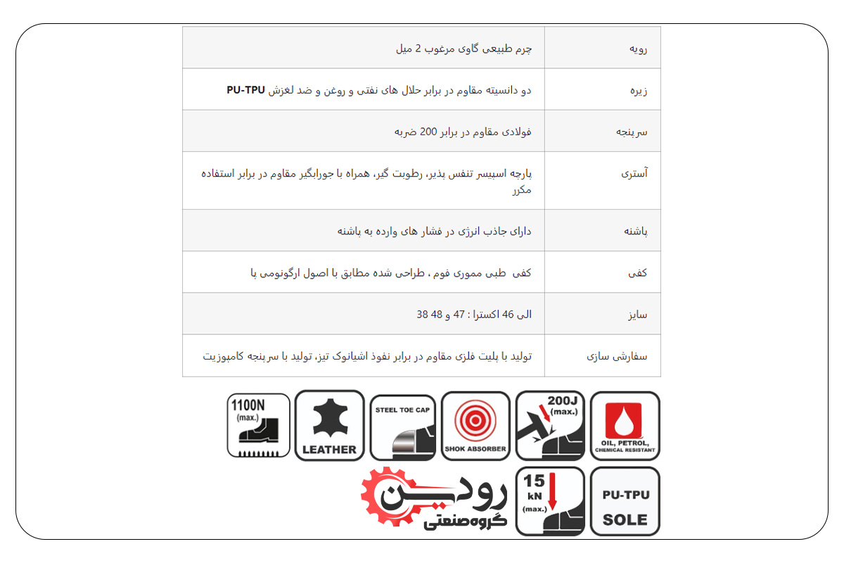 خرید عمده کفش ایمنی ناتیلوس از کارخانه آن در تهران بصورت بدون واسطه